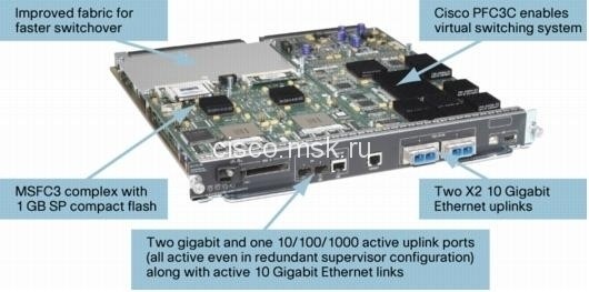 Модуль Cisco VS-S720-10G-3C=