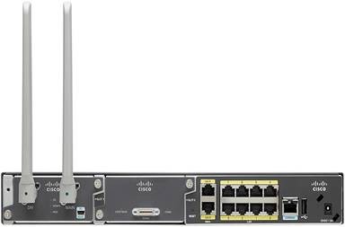 Дополнительная опция Cisco WIM-3G