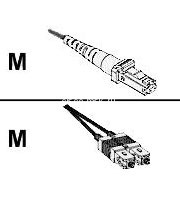 Cisco 3-meter, MT-RJ-to-SC multimode cable