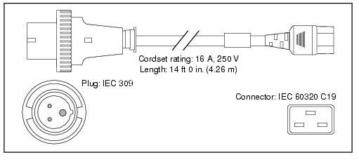 Кабель CAB-AC-2500W-INT= - Cisco Power Cord, 250Vac 16A, INTL