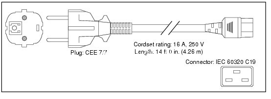 Cisco Power Cord 250V AC 4.3m Euro